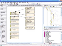 View Requirements Modeling in Enterprise Architect