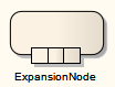 Action-ExpansionNode