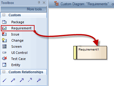 create_requirement