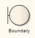 d_boundary2