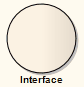 d_Interface