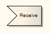 d_receive