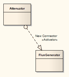 NewConnector