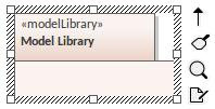A UML State element showing the element icons (floaties) to the right of its resize handles.