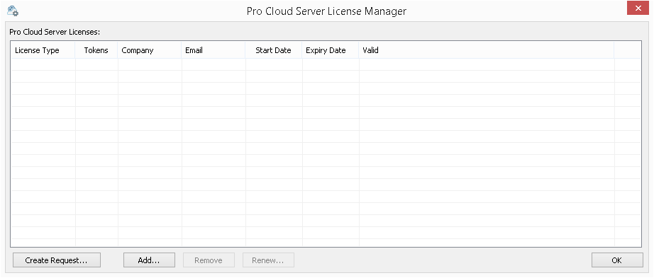 When the Pro Cloud Server License screen is first shown