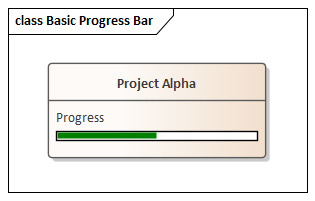 Class diagram with the Progress Bar feature in Sparx Systems Enterprise Architect.
