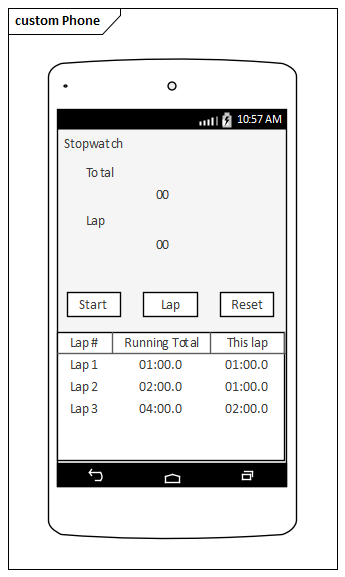 Example Android Phone Wireframe (vertical aspect) in Sparx Systems Enterprise Architect