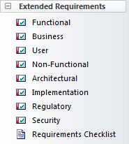 The Extended Requirement toolbox in Sparx Systems Enterprise Architect.