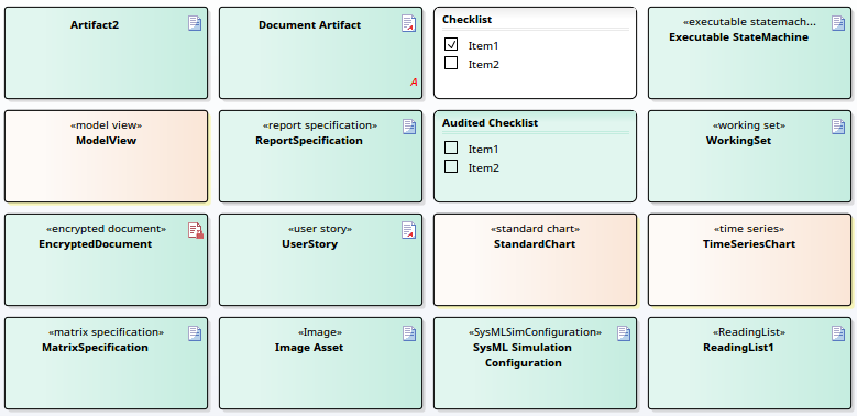 Different kinds of UML Artifact element that can be created using Sparx Systems Enterprise Architect.