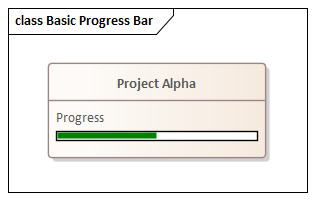 Class diagram with the Progress Bar feature in Sparx Systems Enterprise Architect.