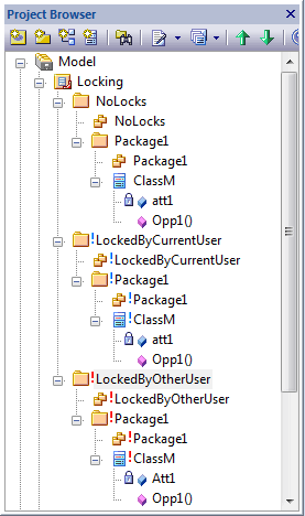 Showing model branches locked by users in the Project Browser in Sparx Systems Enterprise Architect.