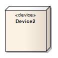 A UML Device element.