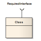 A UML Class showing a required interface