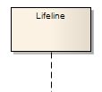 A Lifeline used in Sequence Diagrams as modeled using Sparx Systems Enterprise Architect.