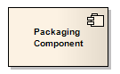 A UML Packaging Component element.