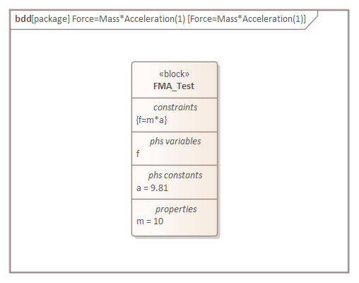 Block Constraint in Modelica SysML System Simulation in Sparx Systems Enterprise Architect