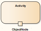 An Object Node as used in Activity Diagrams modeled using Sparx Systems Enterprise Architect.