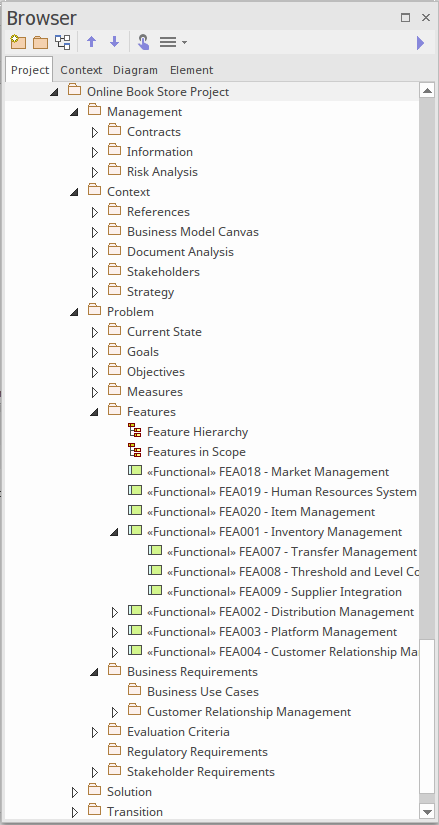 Showing Packages and Features in the project browser in Sparx Systems Enterprise Architect.