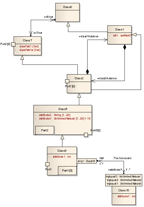 Showing a UML Class diagram showing a complex UML Class hierarchy.