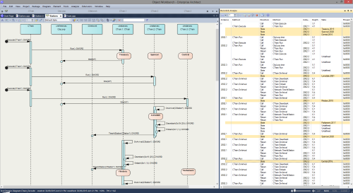 Image showing Sequence Diagram and recording history generated using Enterprise Architect's Visual Execution Analyzer