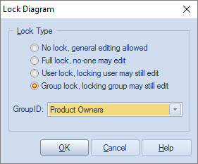 Locking a diagram so that only members of a security group may edit it, in Sparx Systems Enterprise Architect.