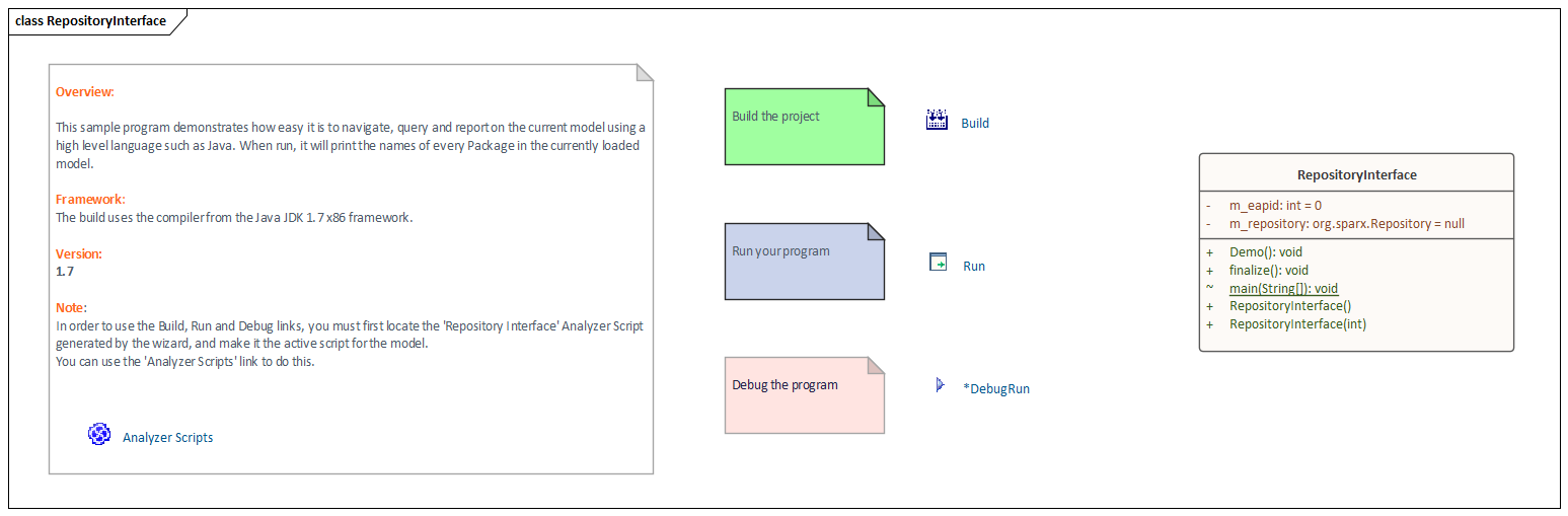 A Class diagram as an interface to a process in Sparx Systems Enterprise Architect.