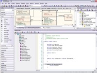 UML Java Code generation