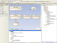 Design SOA services with WSDL