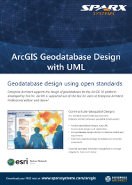 ArcGIS Geodatabase Design