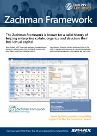 Zachman Framework support in Enterprise Architect