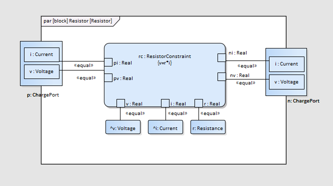 SysML Parametric Diagram - Electrical Circuit