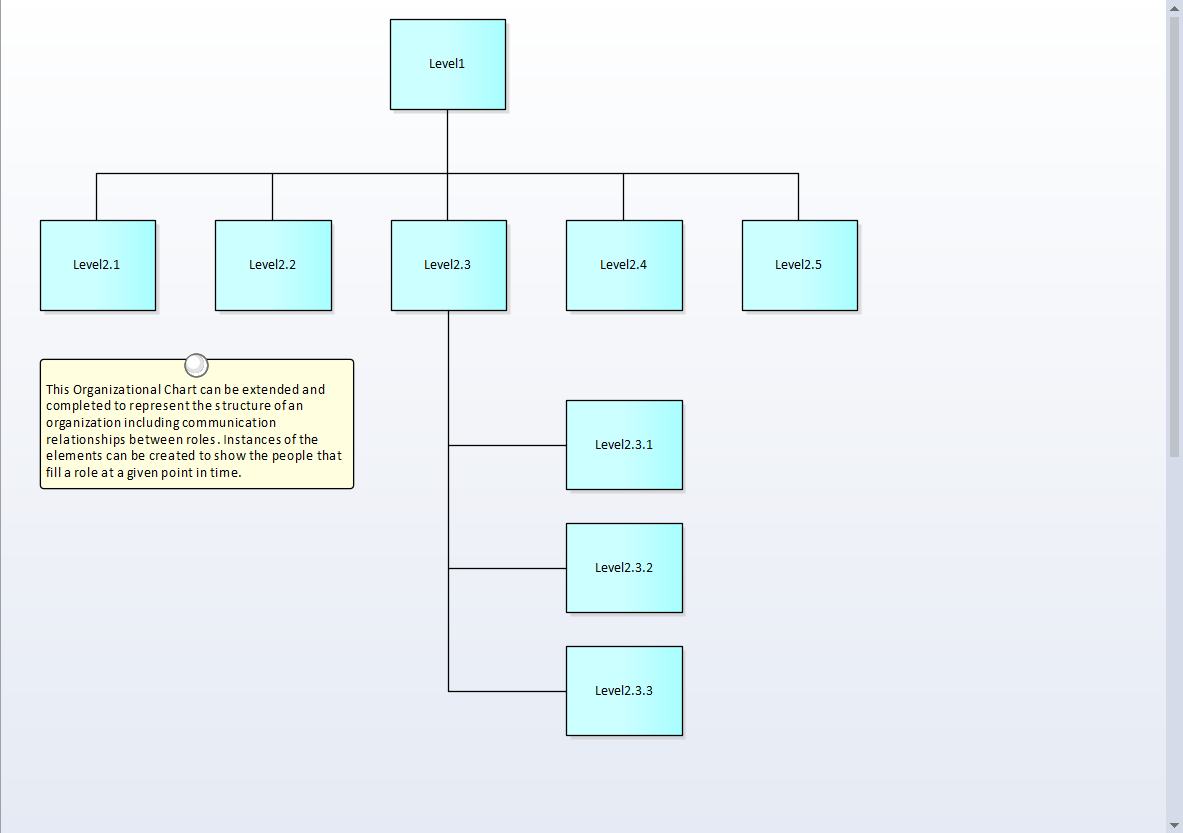 BABOK� Guide v3 Tutorial: Creating a General Model - Starter Organization Chart model